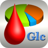 BGluMonBlood Glucose Monitor
